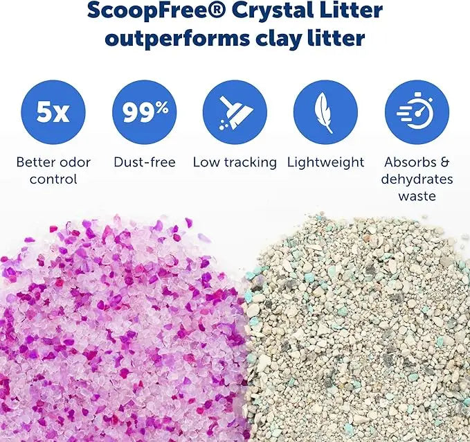 3-pack crystal cat litter trays, includes lavender-scented refills (4.3lb each)