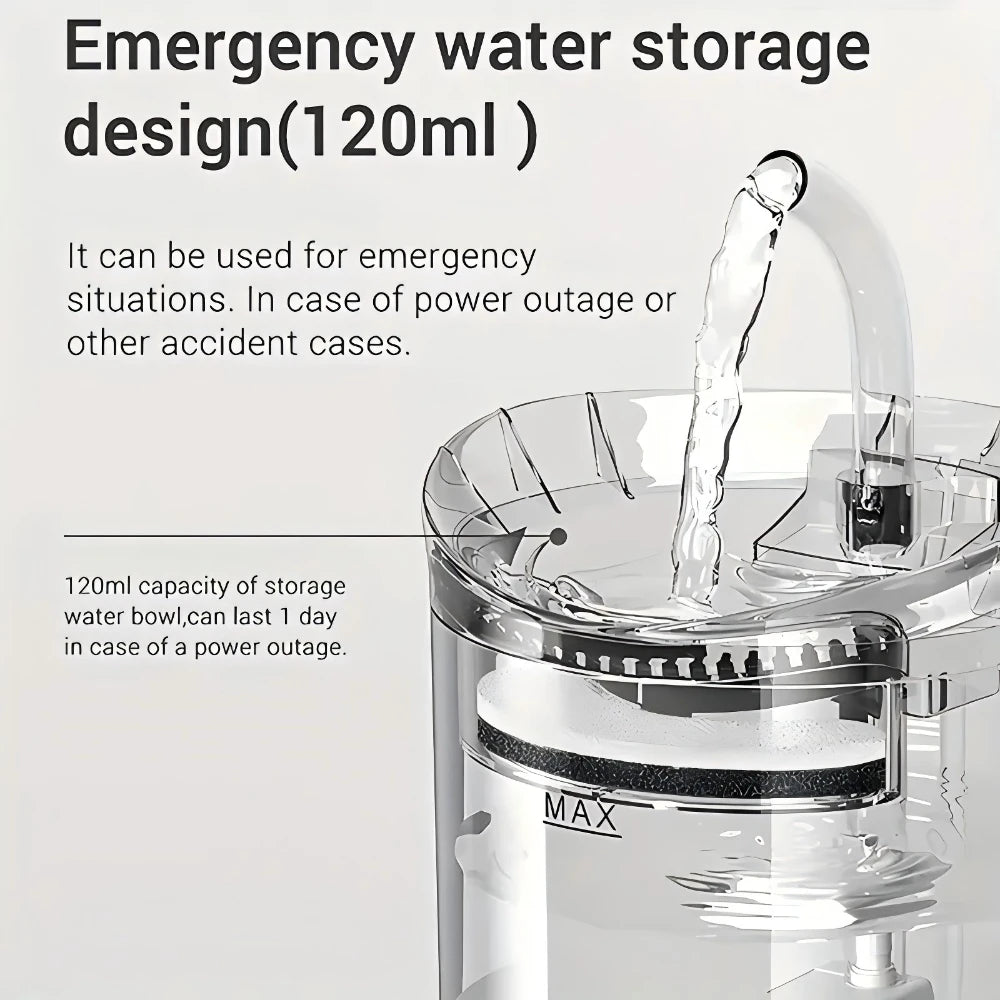 1.8L BPA-Free Automatic Pet Water Fountain with Adjustable Flow, Ultra-Quiet Pump, Energy-Saving, Easy Clean for Cats & Dogs, Id