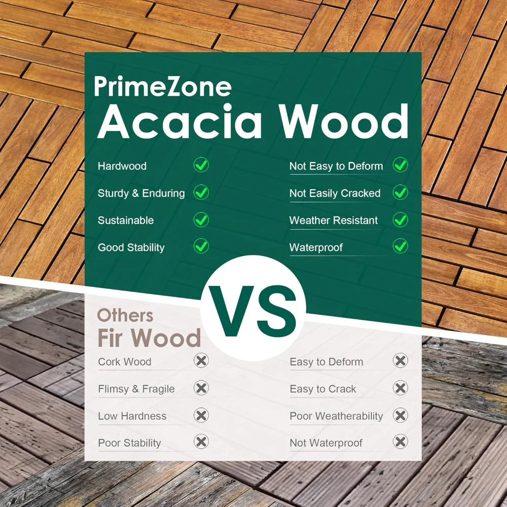 18PCS 24" x 12" Long Solid Acacia Wood Interlocking Deck Tiles for 36 Sq Ft - Indoor Outdoor Waterproof Hardwood Flooring