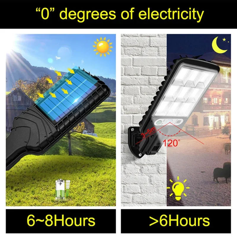 108/117COB Sensor Street 3 Light Modes Outdoor Waterproof Security Solar Lamps for Garden Patio Path Remote Control Wall Lights
