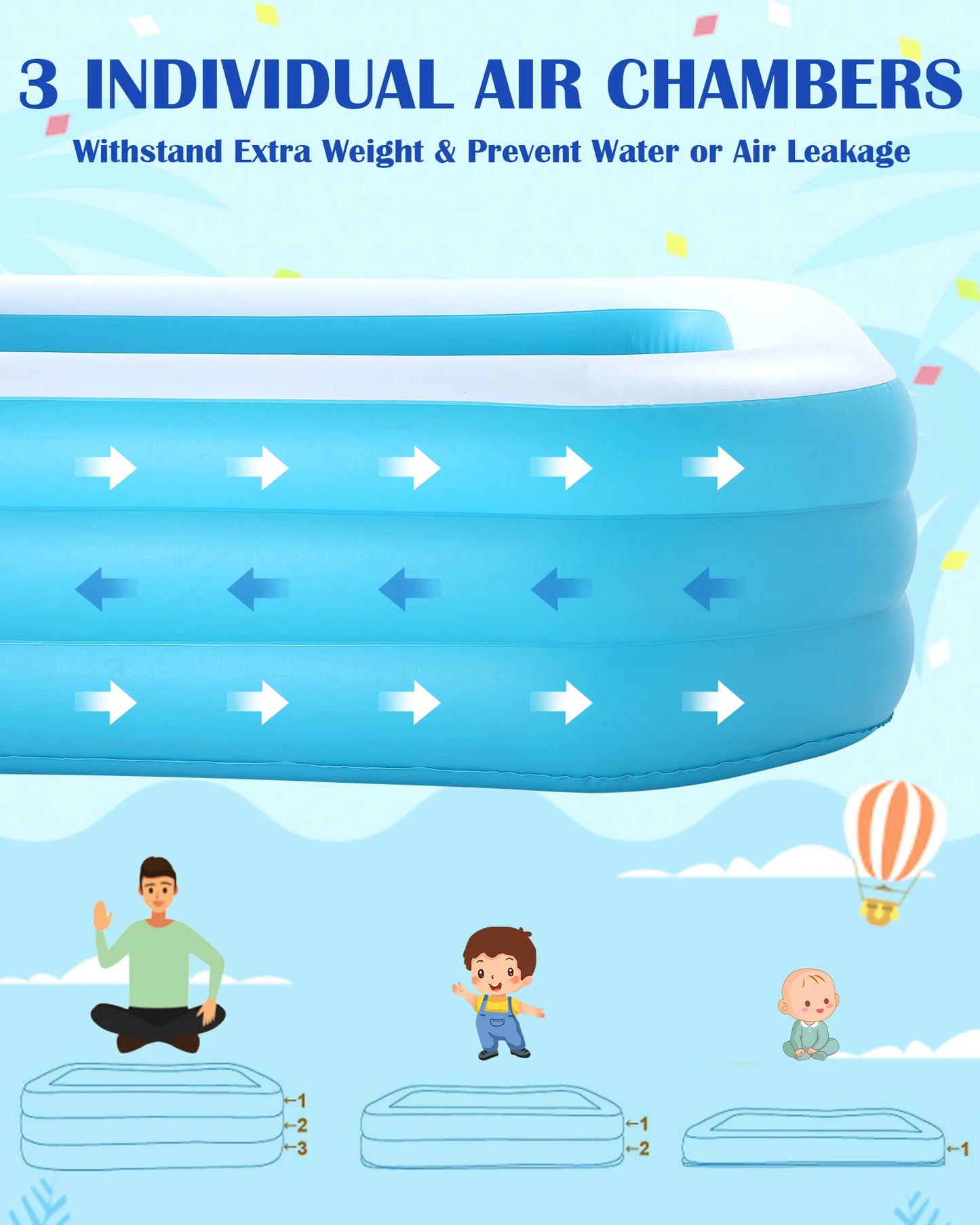 Inflatable Swimming Pool Inflatable Swim Center 120 × 72 × 22 Inch in Outdoor Backyard Summer-Blue