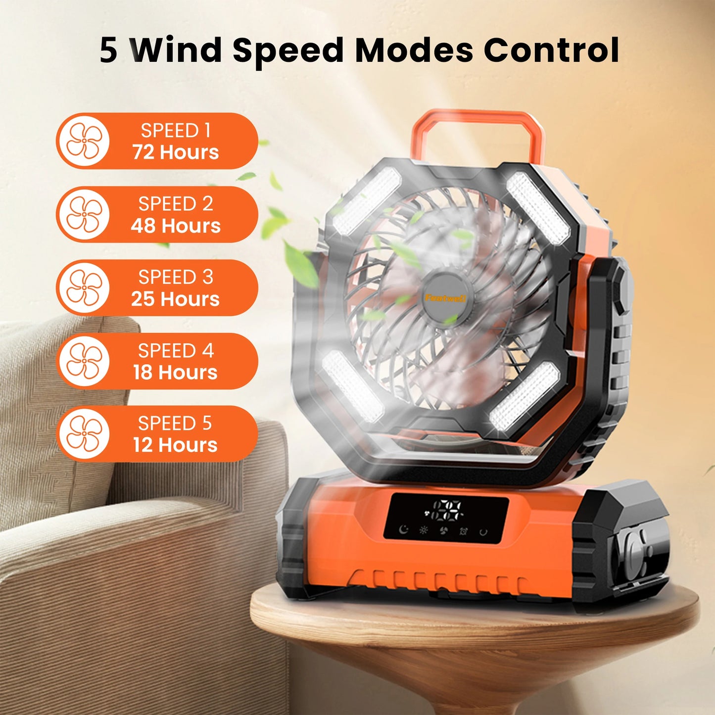 2025 New 20000mAh Portable LED Camping Fan with Touch Control, 5-Speed USB Rechargeable, Long Battery Life, Camping Accessories