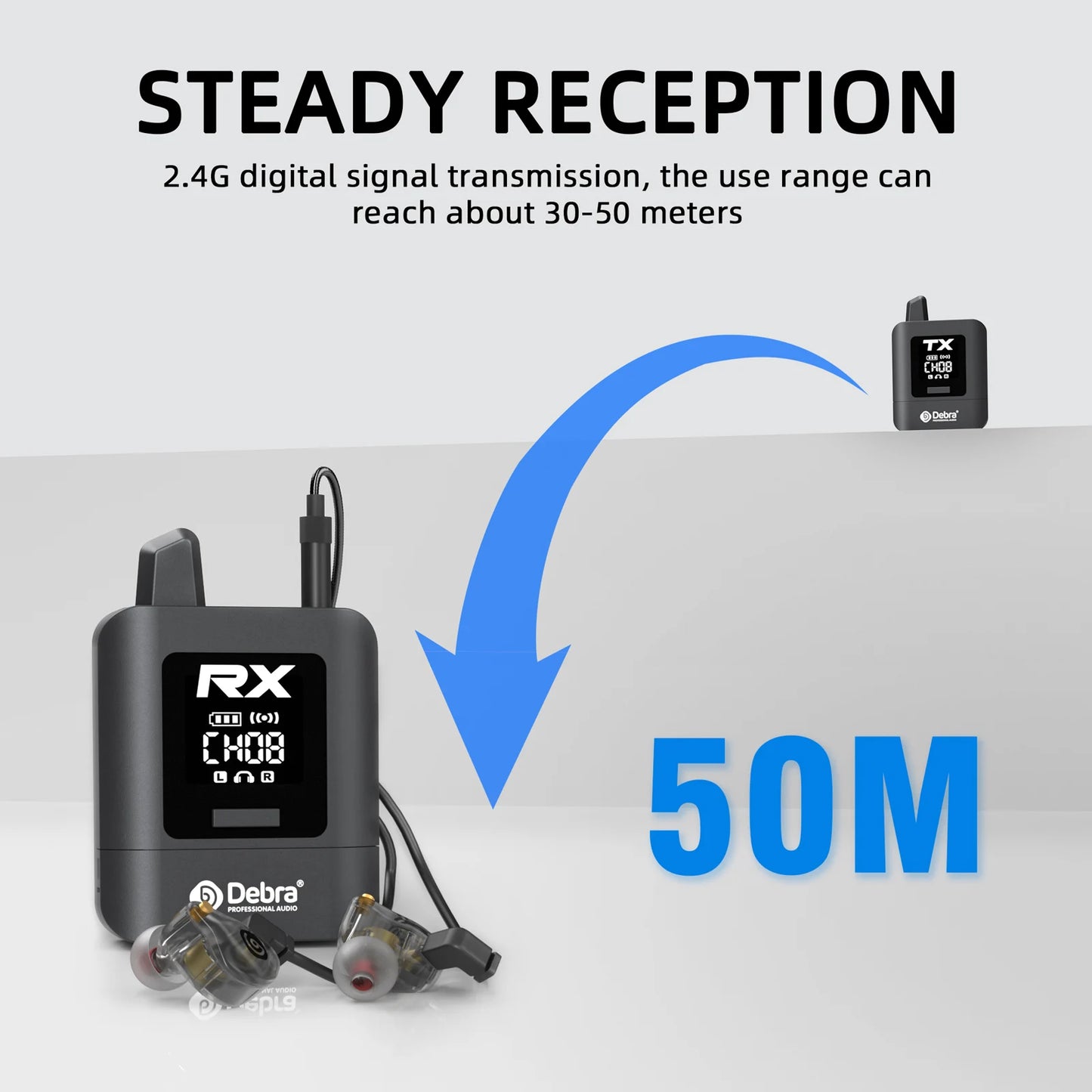 Debra New ST-MINI Stereo Wireless In-Ear Monitor System, 2.4G Digital Signal Transmission, for Live Broadcast, Stage Performance