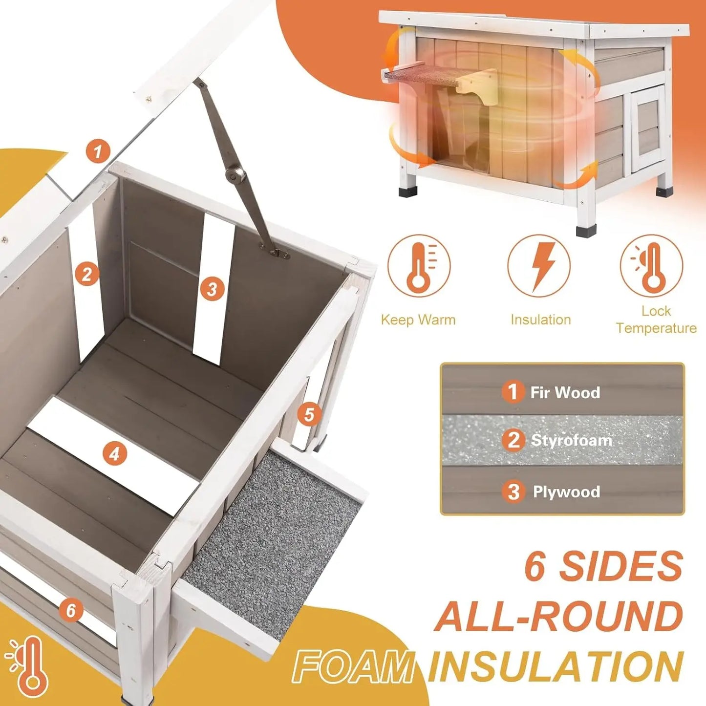 Petscosset Insulated Cat House, Outdoor Small Feral Cat Shelter for Winter with Escape Door