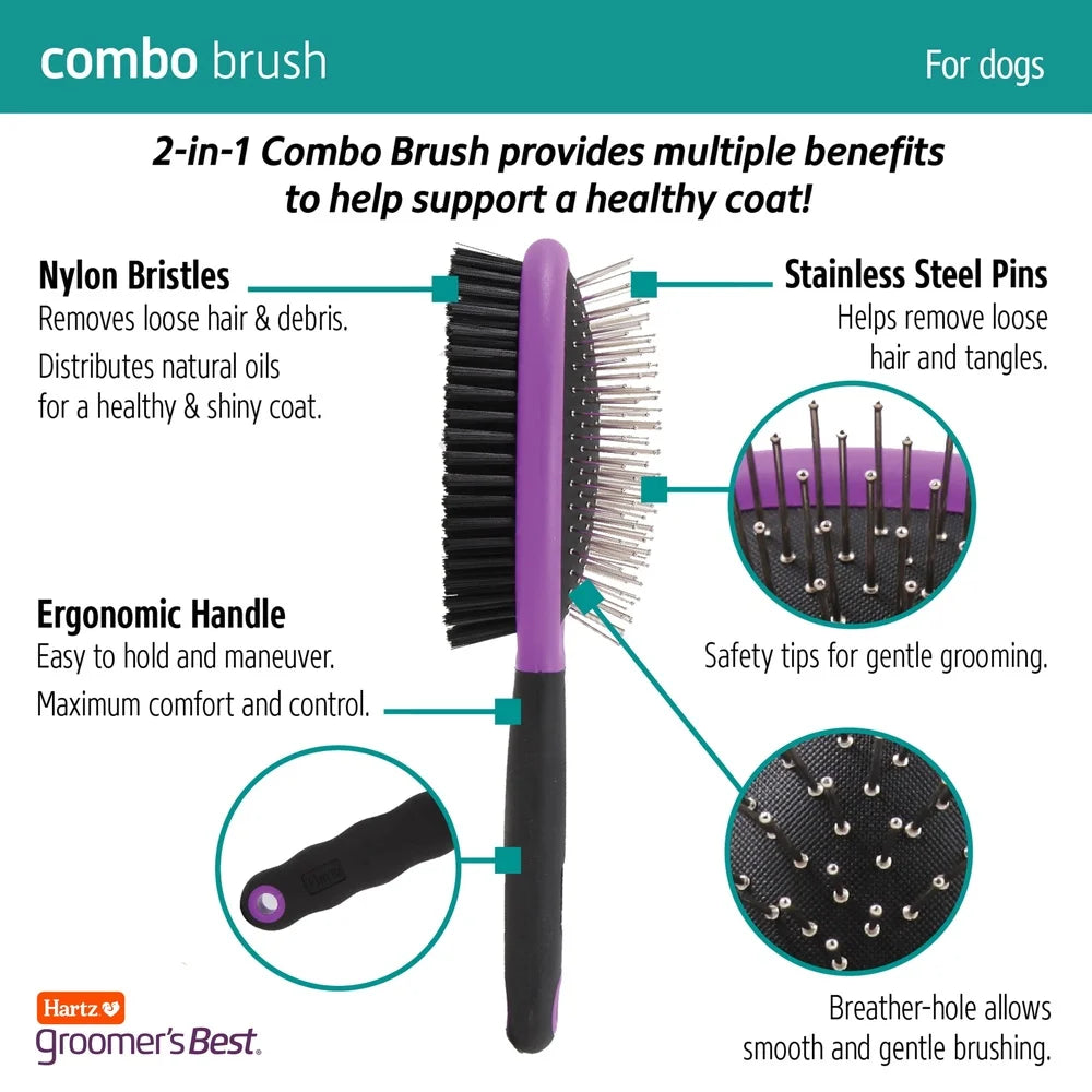 Double-Sided Dog Grooming Brush with Ergonomic Handle De-Shedding Detangling and Coat Care Professional Groomer Tool