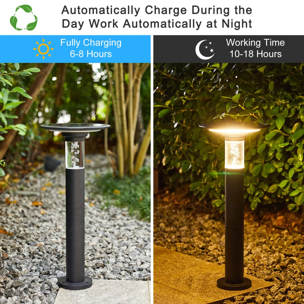 Solar Panel LED Lawn Lights Outdoor Garden Decoration Solar Spotlights Street Lamp Waterproof Fixture