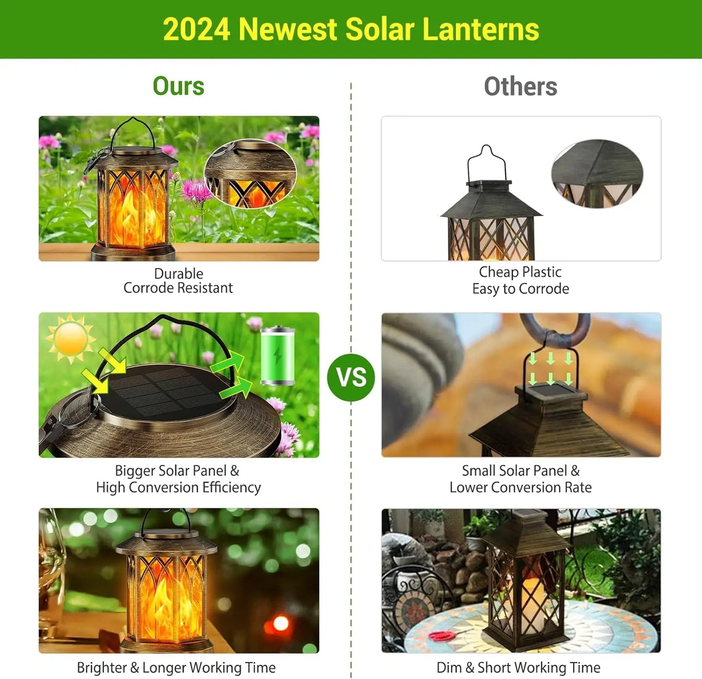 2 Pack Upgraded Flickering Flame Solar Lanterns Lights Outdoor