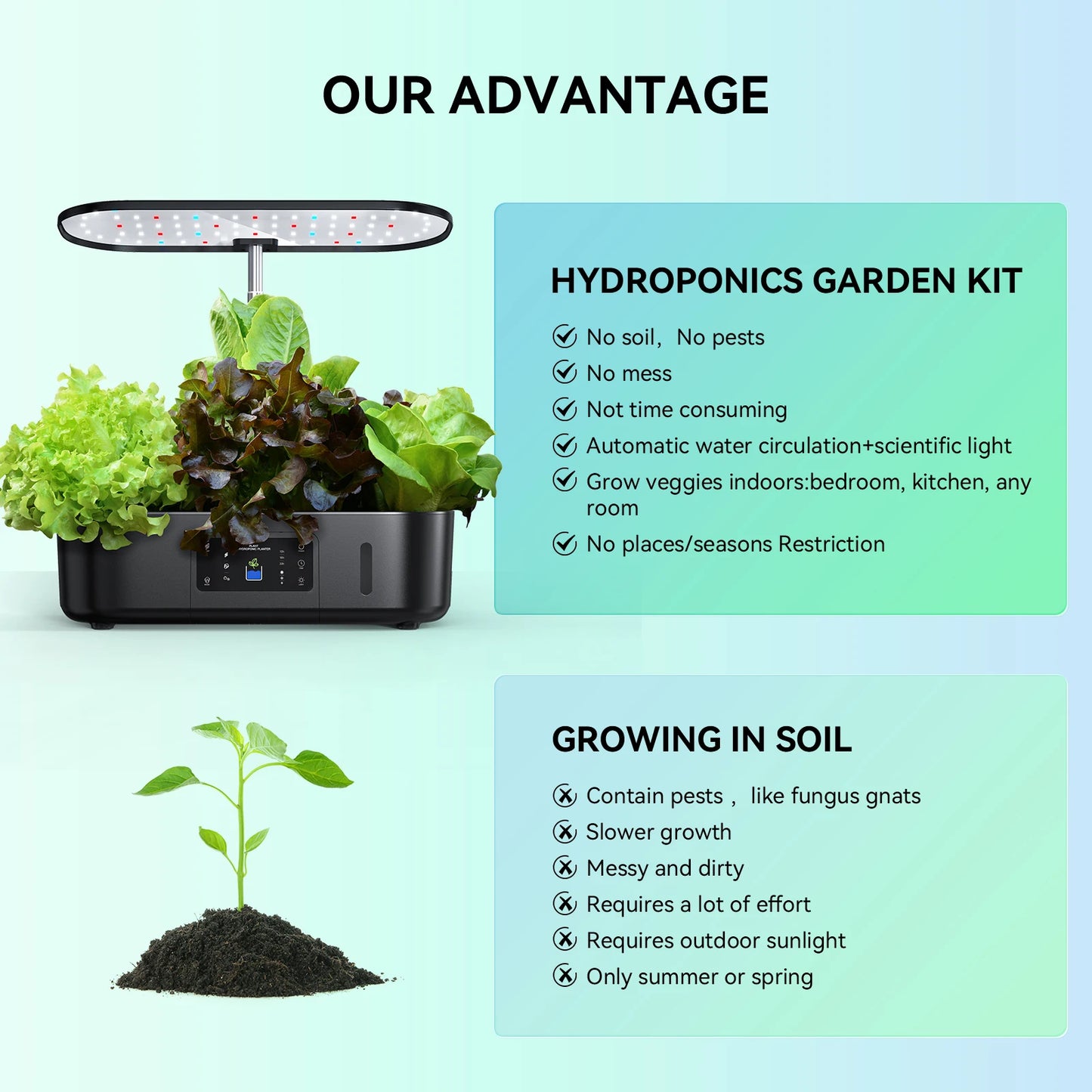 Hydroponics Growing System,BHTNYOO-13 Pods Indoor Herbs Garden Gardening Kit with Multi-Mode Adjustable Height LED Growth Lights - Quick and EZ Shop