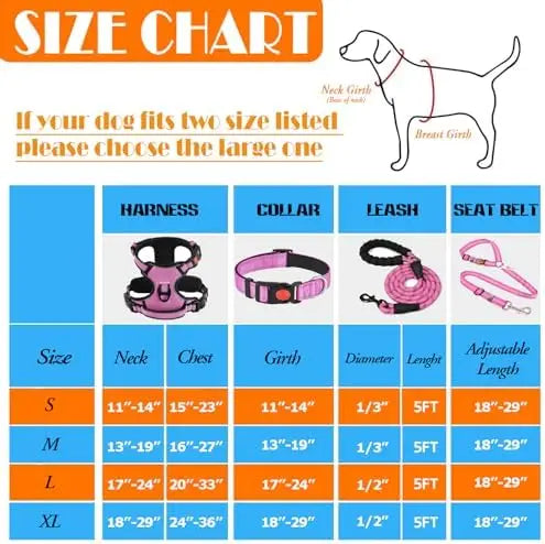 Training Kit for Dogs: LOBEVE No Pull Harness with Collar & Leash Set - Quick and EZ Shop