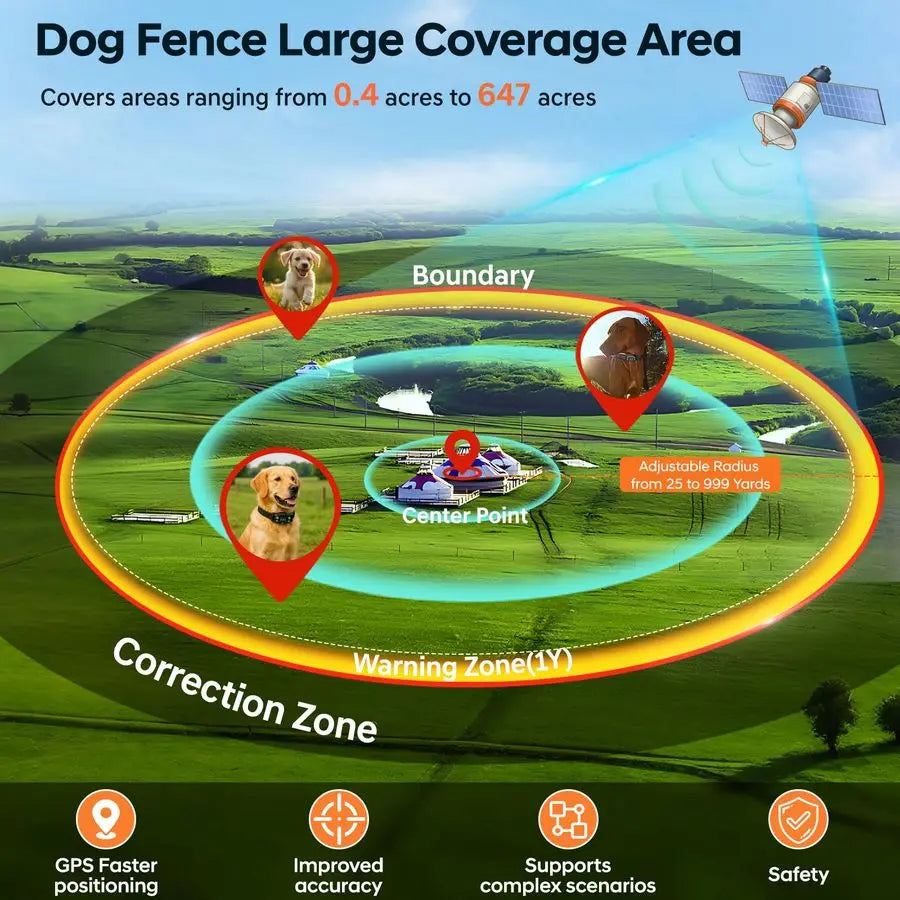 Dog Fence, GPS Dog Collar Fence System, Invisible Electric Fence for Dogs with 3 Warning Modes, Radius 25999 Yards, IPX7 Waterpr - Quick and EZ Shop