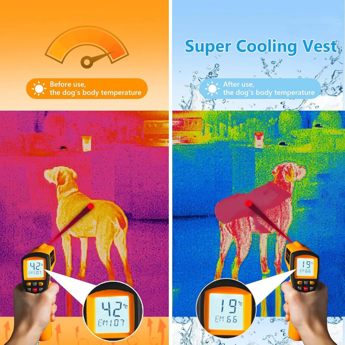 Dog Cooling Vest Breathable Mesh Anti-UV Adjustable Dog Cooling Jacket for Most Sizes Dogs Use Summer Outdoor Rapid Cooling Vest