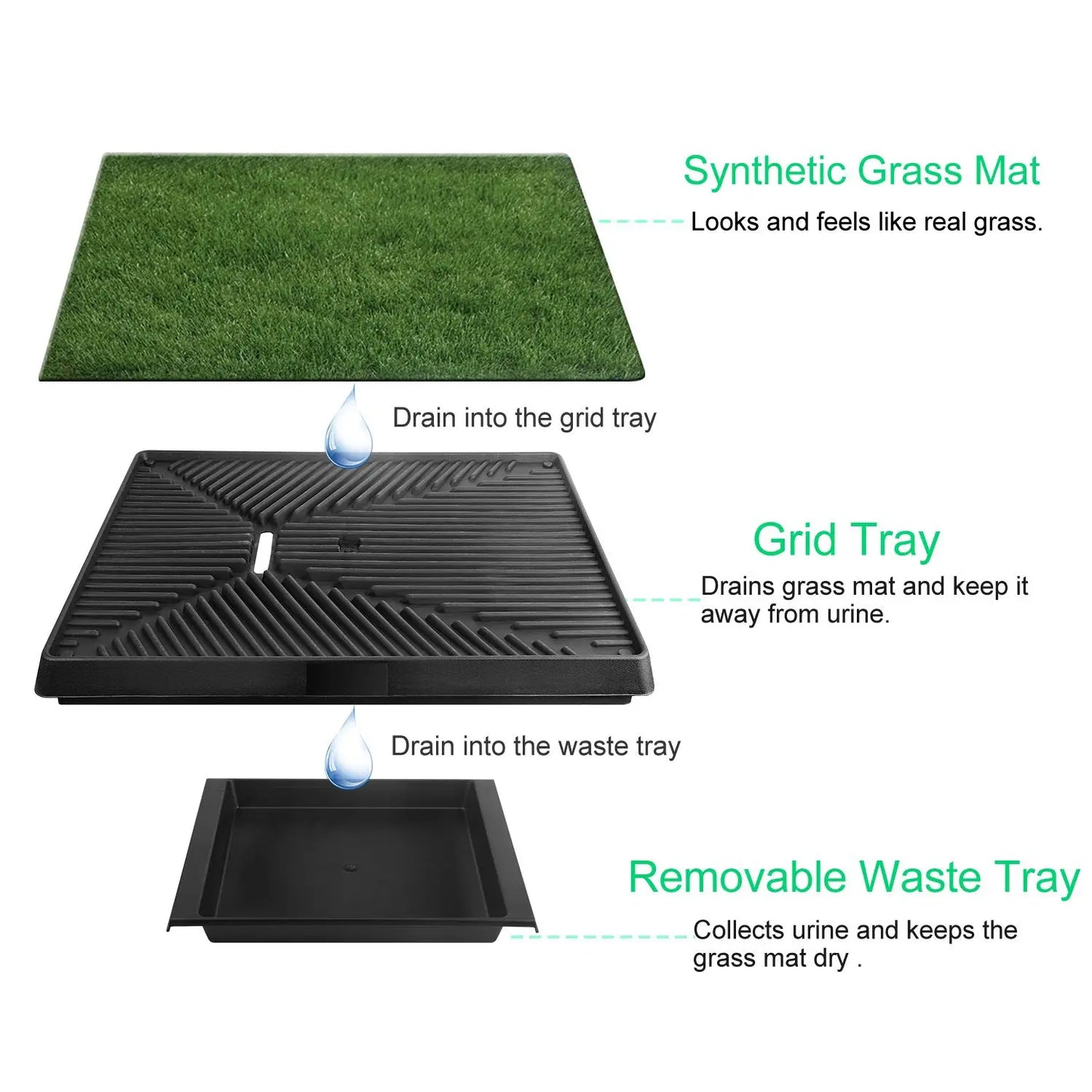 For Dog Potty Training Artificial Grass Pad Pet Cat Toilet Trainer Mat Puppy Loo Tray Turf