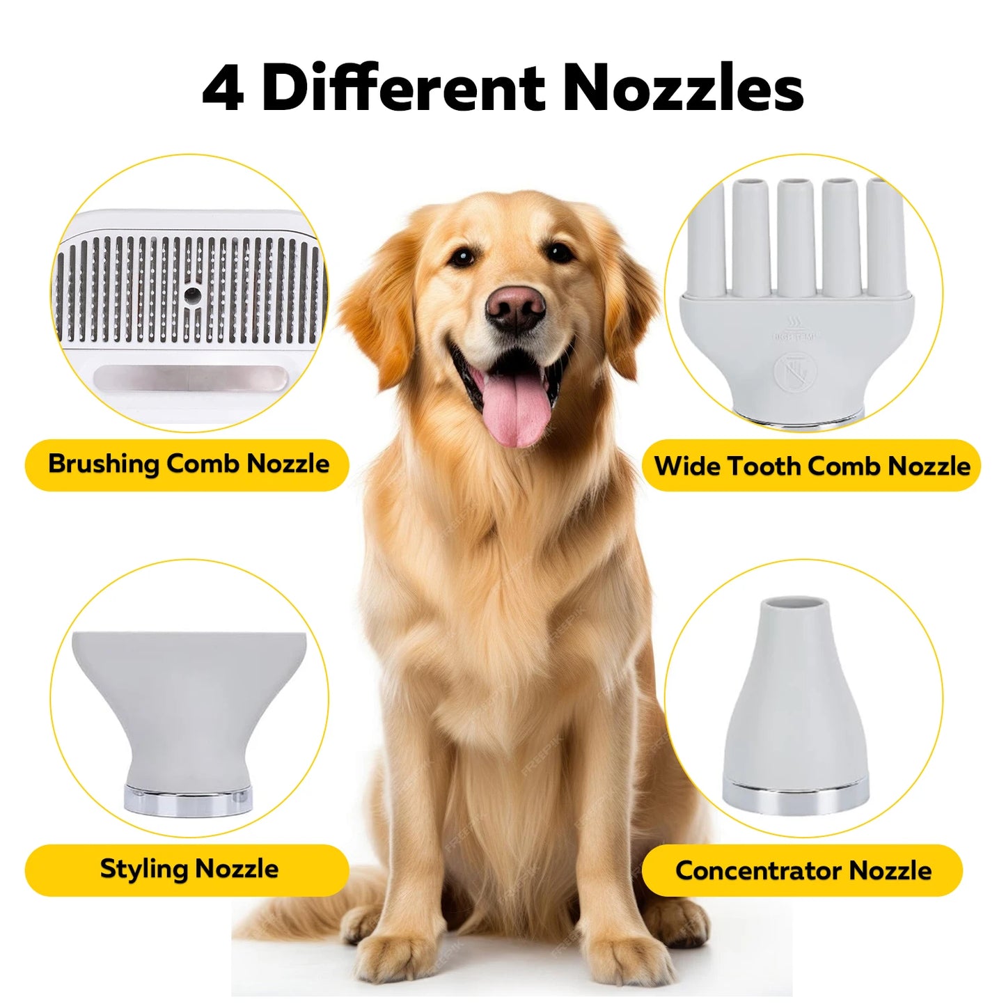 Portable Pet Hair Dryer Dog Grooming Blower -High Velocity Quiet Lightweight 1.2lbs with 3 Speeds for Home Travel Grooming - Quick and EZ Shop