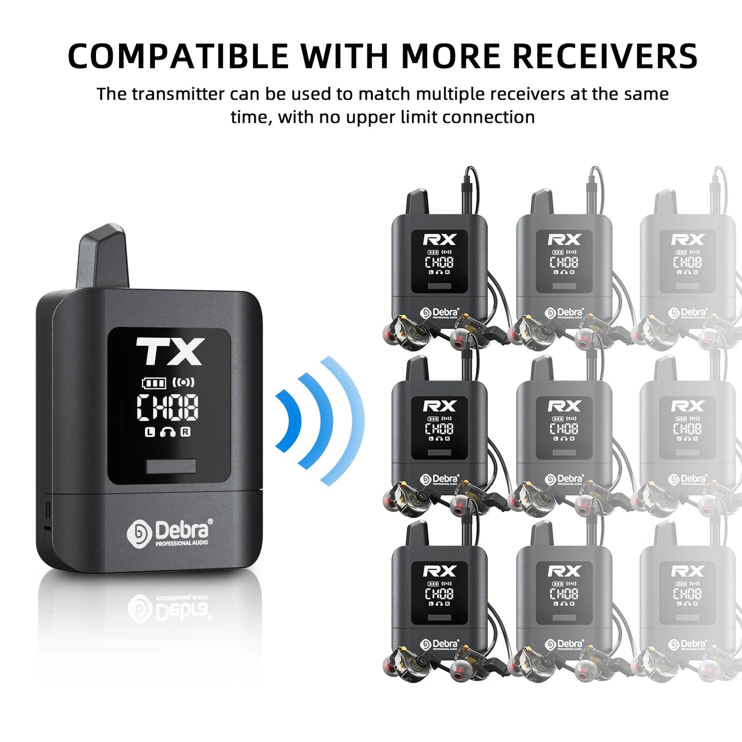 Debra New ST-MINI Stereo Wireless In-Ear Monitor System, 2.4G Digital Signal Transmission, for Live Broadcast, Stage Performance