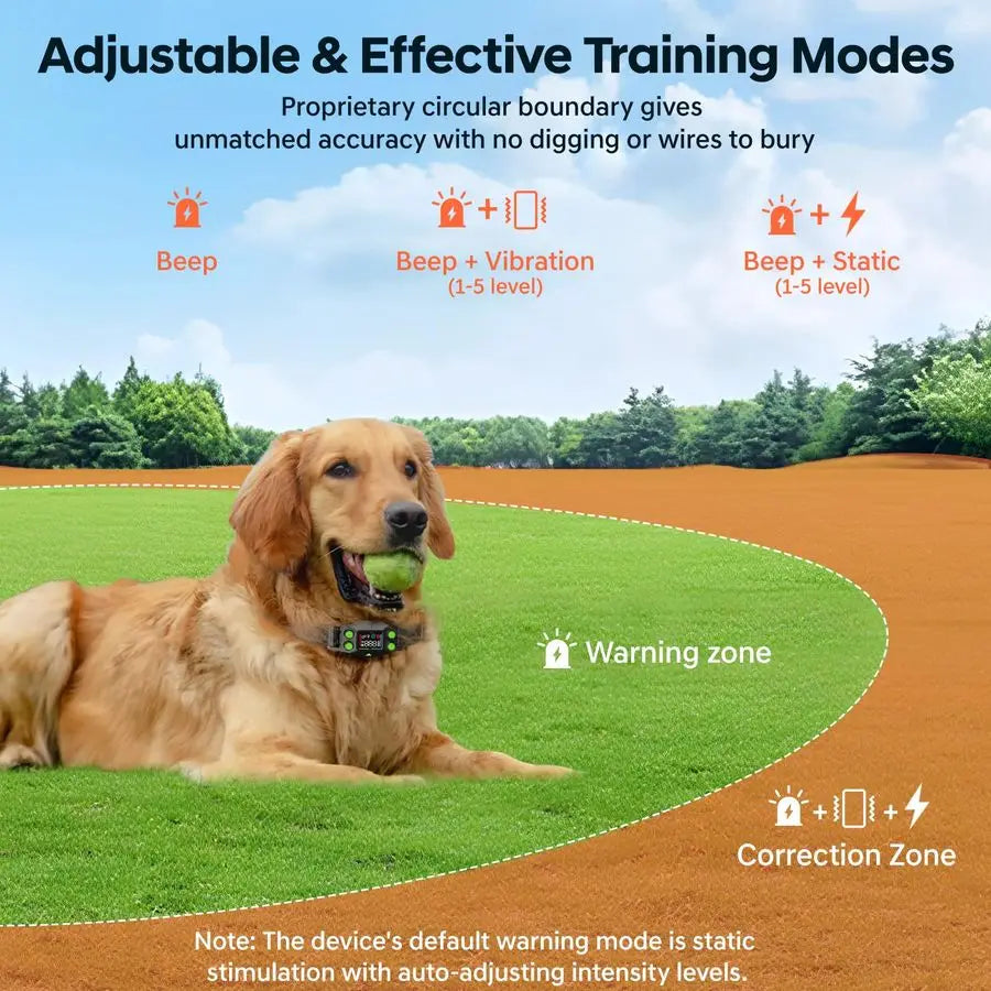 Dog Fence, GPS Dog Collar Fence System, Invisible Electric Fence for Dogs with 3 Warning Modes, Radius 25999 Yards, IPX7 Waterpr - Quick and EZ Shop