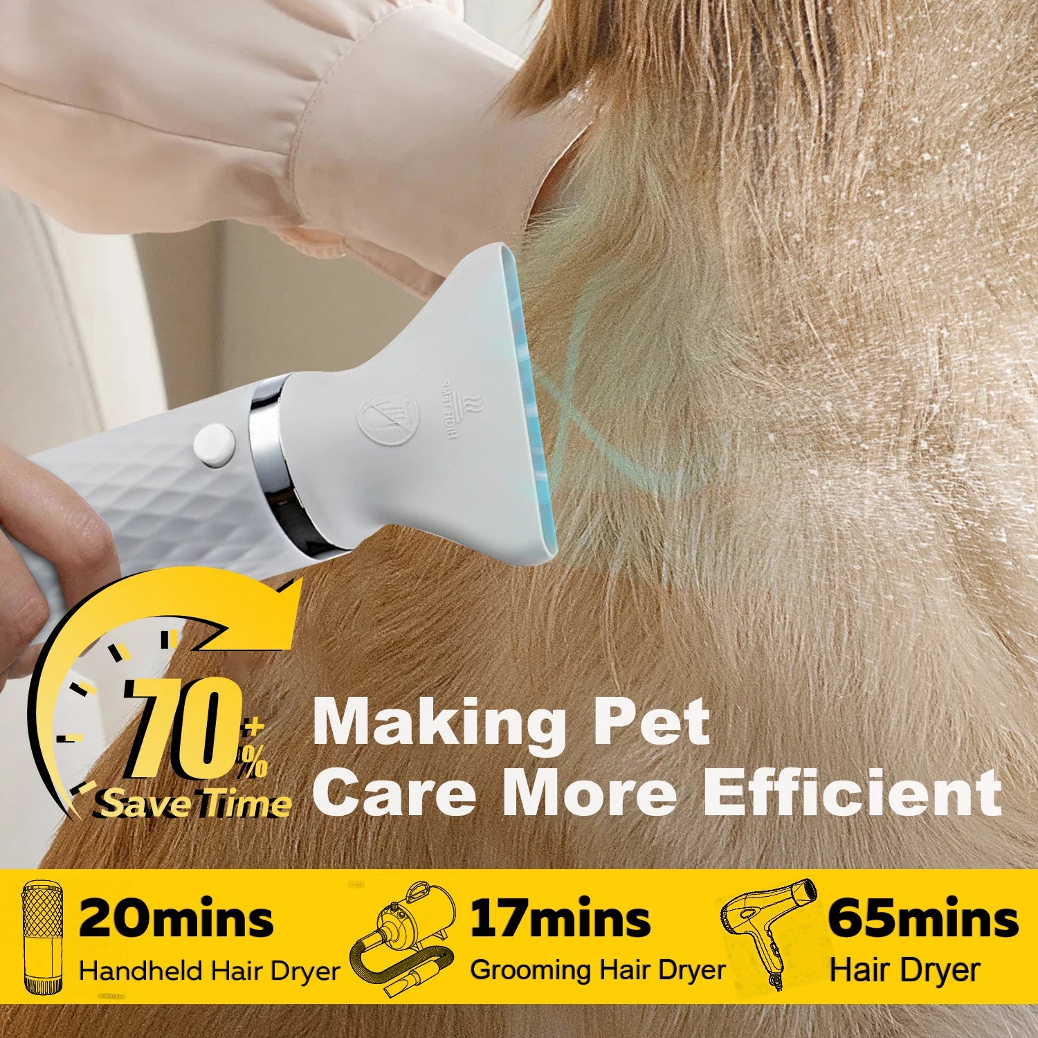 Portable Pet Hair Dryer Dog Grooming Blower -High Velocity Quiet Lightweight 1.2lbs with 3 Speeds for Home Travel Grooming - Quick and EZ Shop
