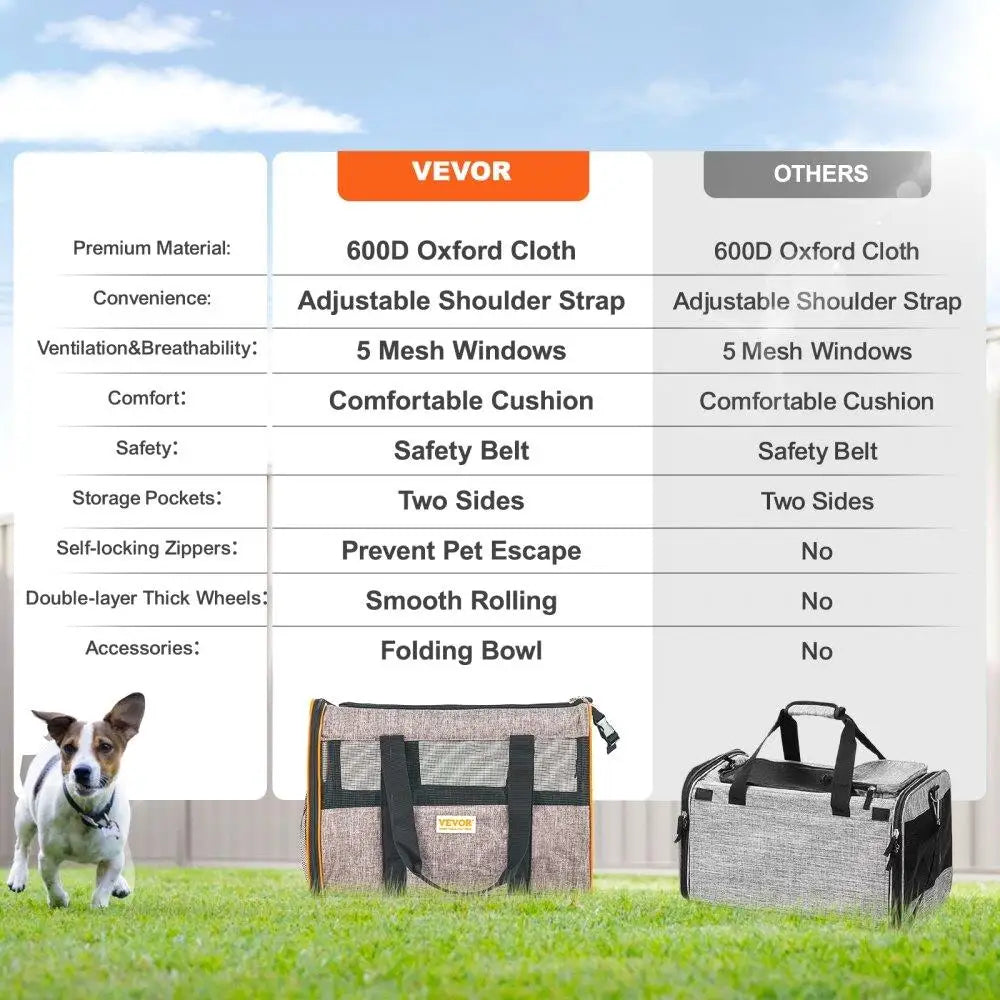 Rolling Cat Carrier with Wheels - Airline Approved Pet Travel Bag, Telescopic Handle & Shoulder Strap, for pets up to 22 lbs,
